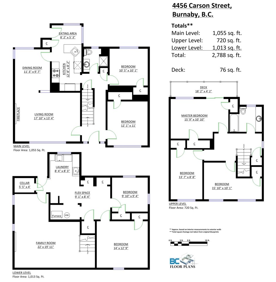 4456 Carson Street, Burnaby, BC 20
