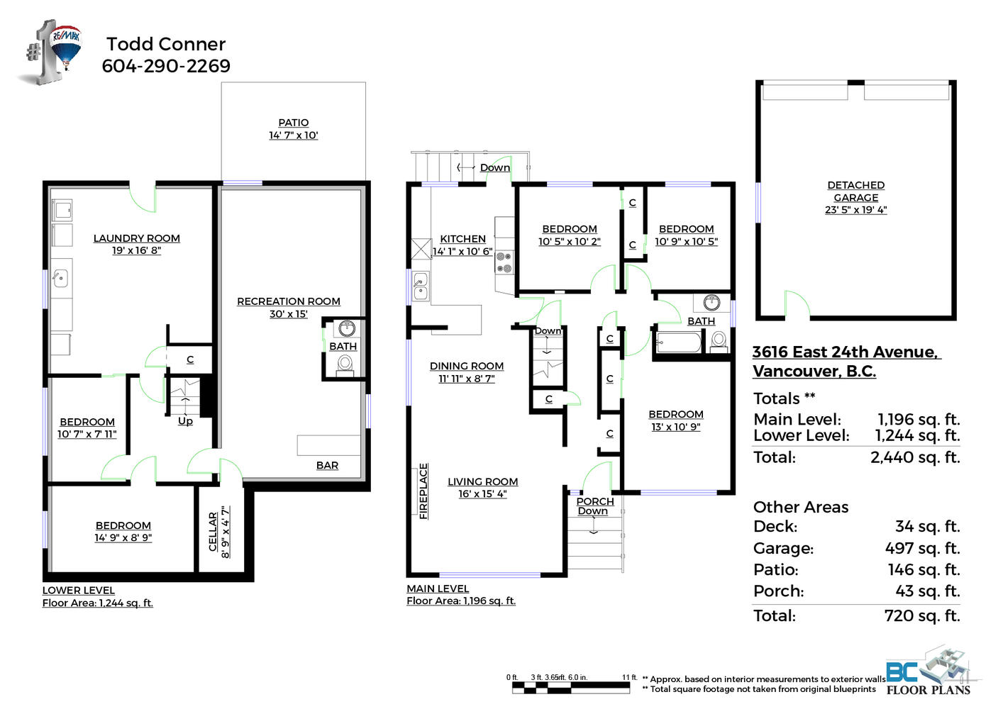 3616 E 24th Avenue, Vancouver, BC 32