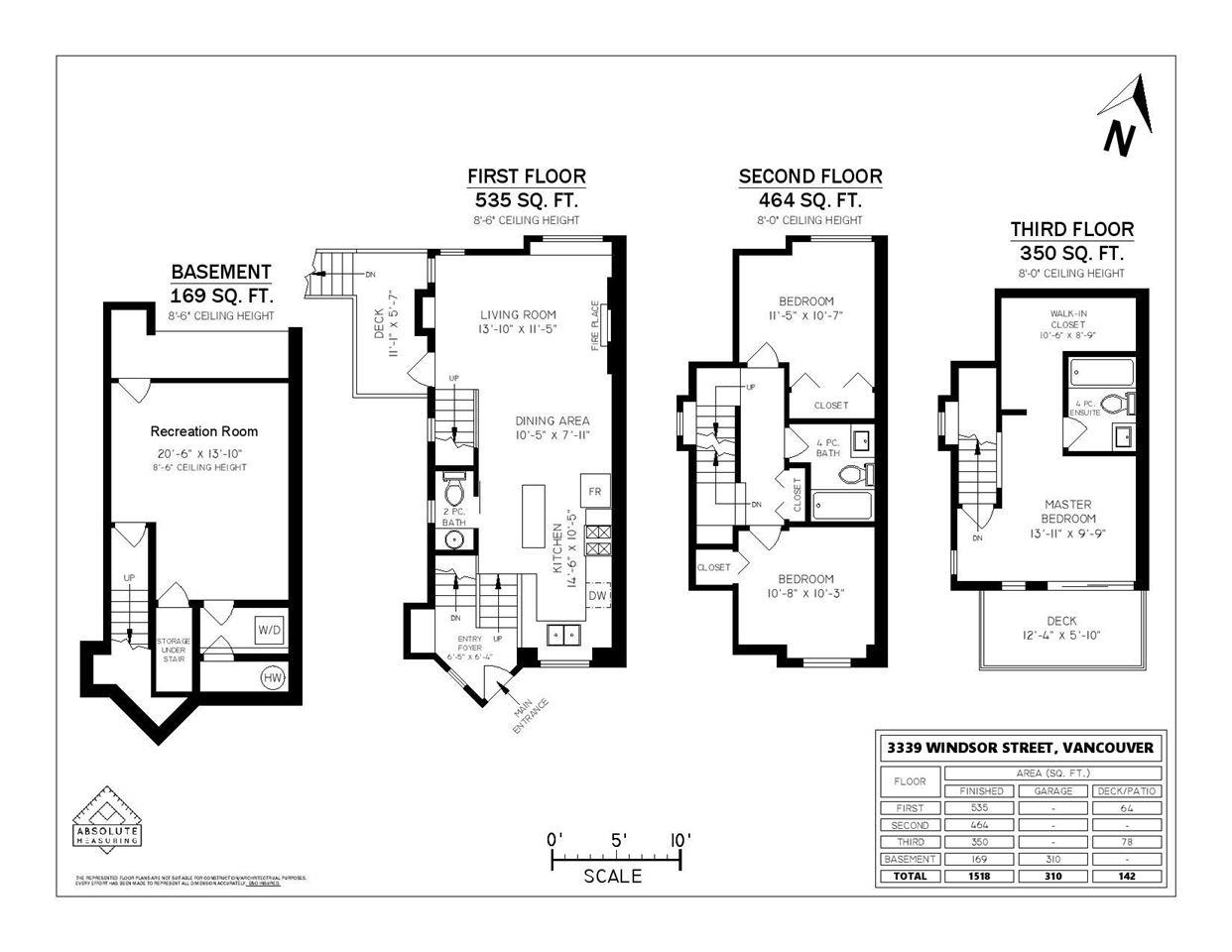 3339 Windsors St, Vancouver East 20