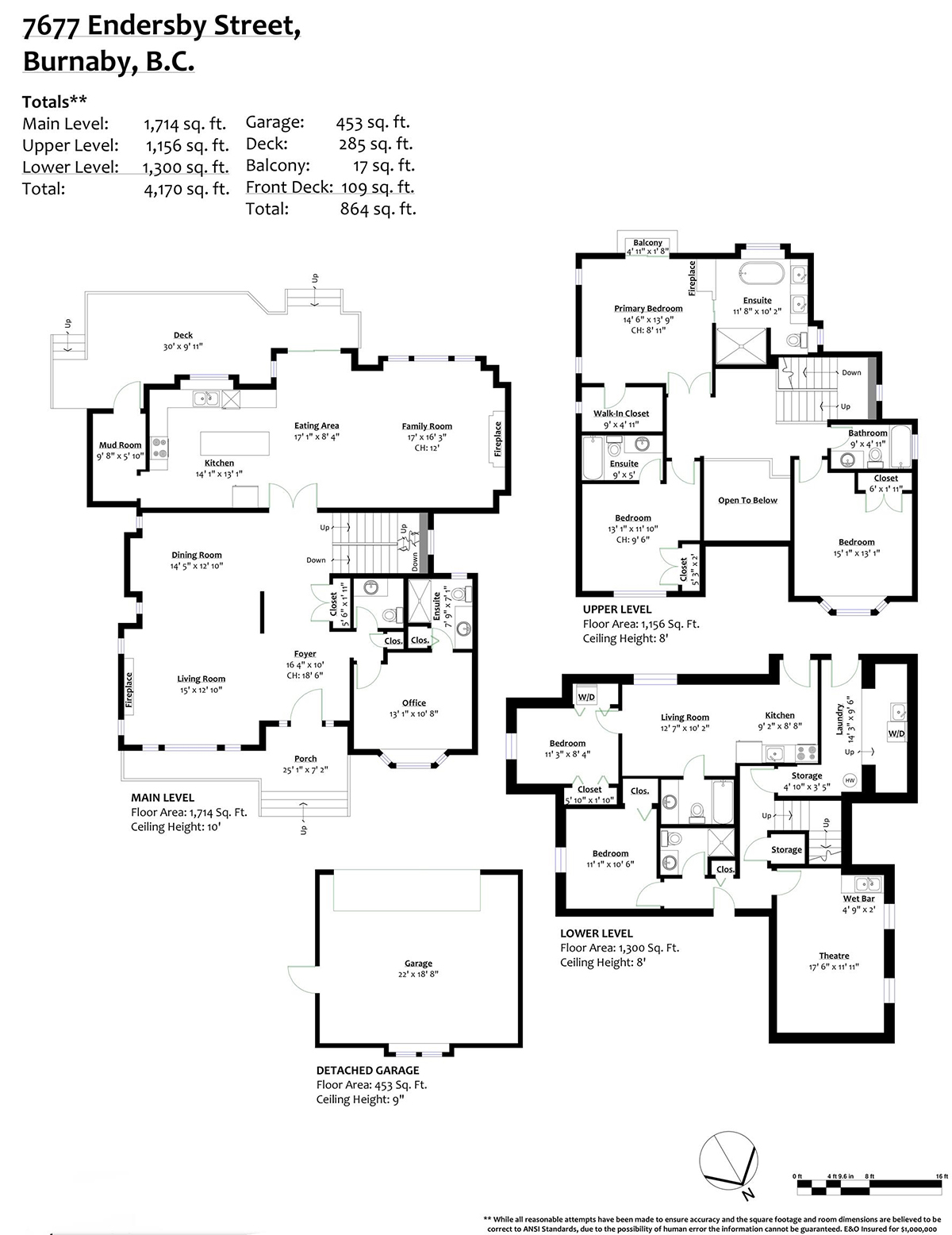 7677 Endersby Street, Burnaby 32