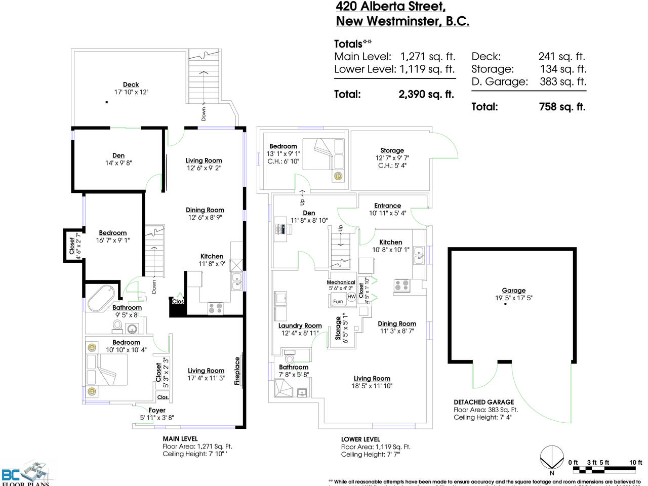 420 ALBERTA STREET 28